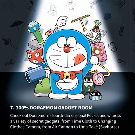 Image result for Code Doraemon