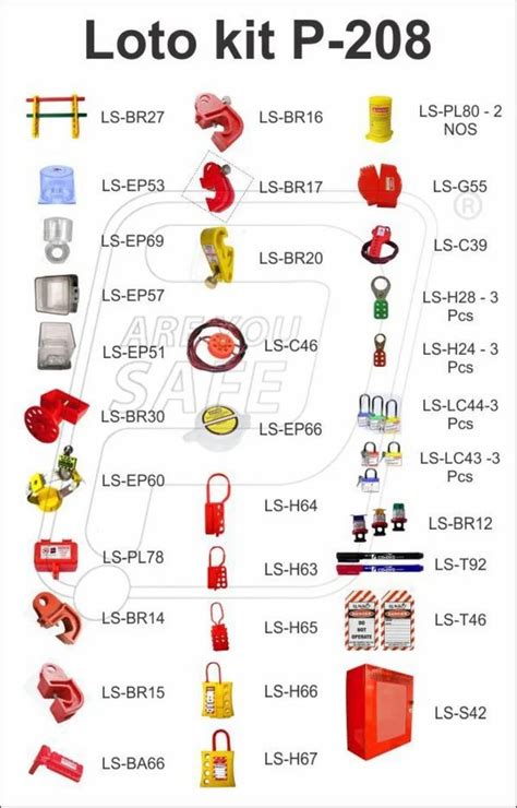 Lockout Tagout Kit - Electrical Lock Out And Tagout Equipment Trader ...