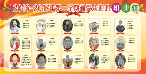 阜阳一中2016-17学年度第2学期“最受欢迎班主任”和“最受欢迎老师”_安徽省阜阳第一中学微官网