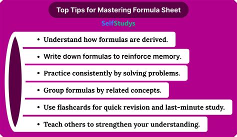Trigonometric Functions Grade 12 的图像结果