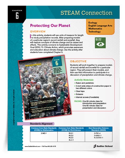 Image result for Real Life Math Lessons