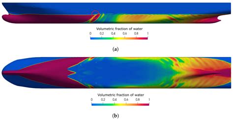 A Parametric Study on Air Lubrication for Ship Energy Efficiency
