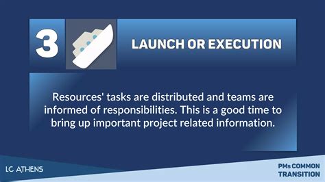 How to Create a Project Plan 的图像结果