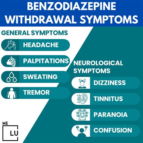 Benzo Detox | We Level Up Texas