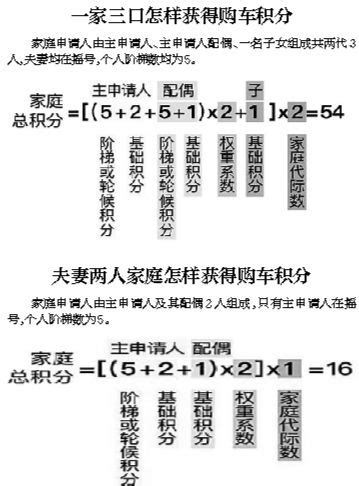 《契税法》9月1日实施，河南下调住房契税税率至3%-中华网河南