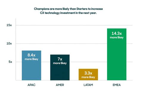 Image result for Customer Service Resolution Tips
