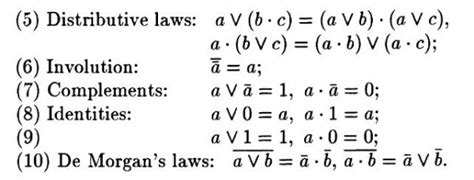 Set Theory & Algebra: Boolean Algebra