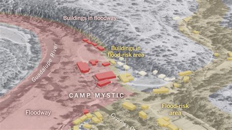 Texas Floods Analysis Shows Camp Mystic Cabins in Hazard Zones - The ...