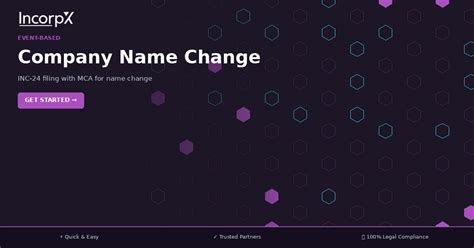 Change Company Name in Arunachal Pradesh @ ₹7,999 | IncorpX