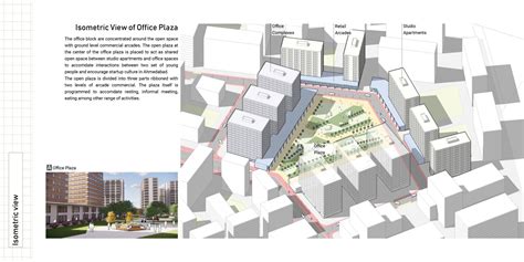 Imagining the Future of Living | CEPT - Portfolio
