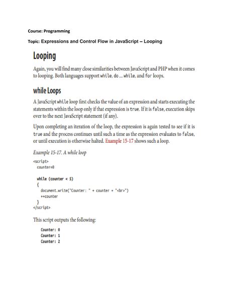 Image result for JavaScript Looping
