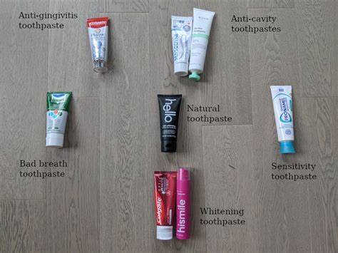 Toothpaste Ingredients 的图像结果