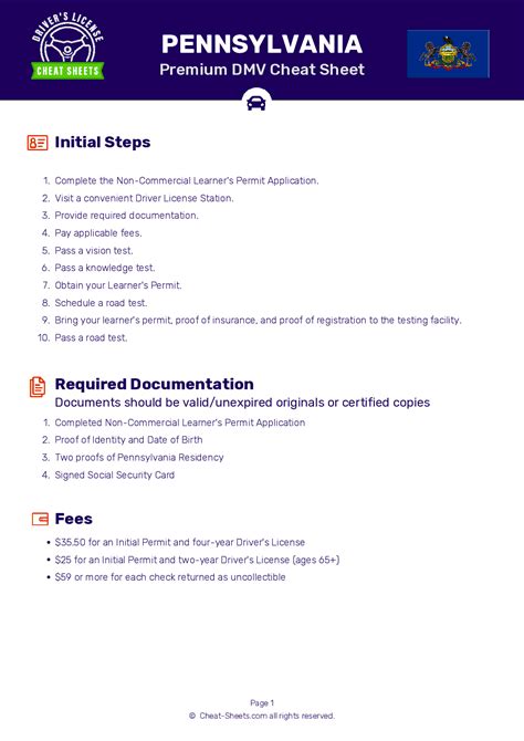 FREE Pennsylvania Permit Test - Real 2024 DMV Test Questions