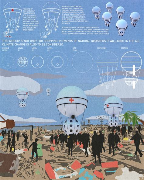 Image result for Flying Projects