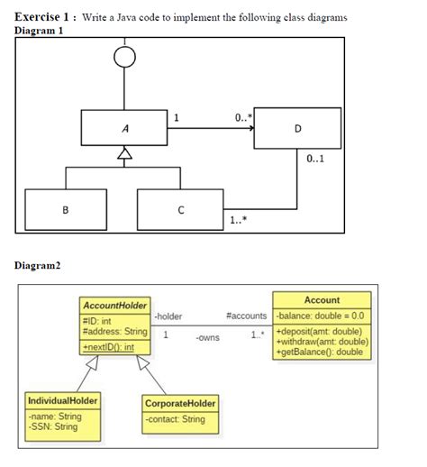 Image result for Java Explanation Diagram