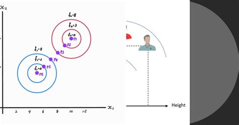 NSGA 2 Python Code 的图像结果