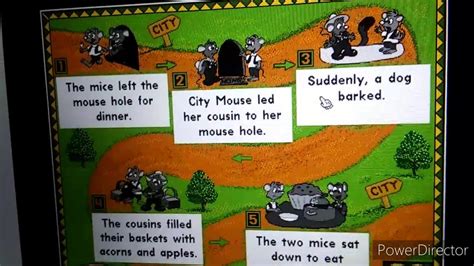 Image result for Reader Rabbit Development Library 1 Story Map