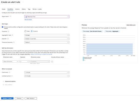 Image result for Run the Alert Rule in Azure Function