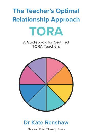 TOra Tutorial 的图像结果