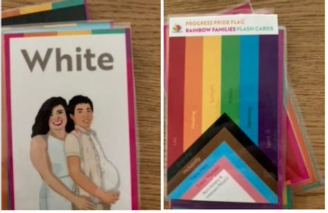 LGBTQ themed flash cards removed from NC preschool classroom | Raleigh ...