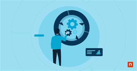 Image result for File History Restore All