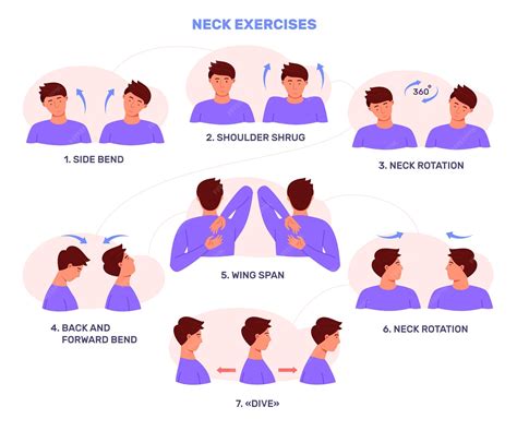 Neck Exercise 的图像结果