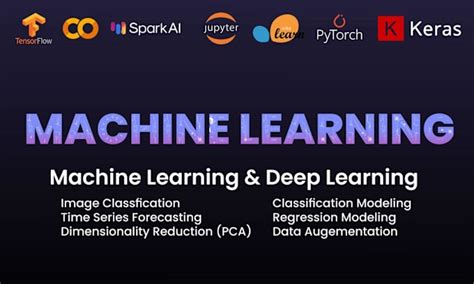 Explore Machine Learning Models with Explainable Ai Challenge Lab Solutions 的图像结果