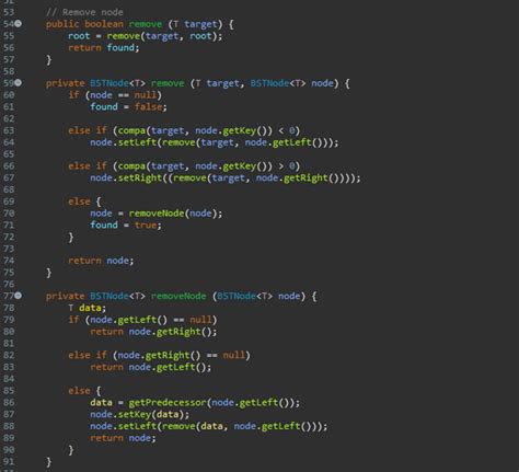 Recover Binary Search Tree Java 的图像结果