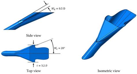 Experimental Study on the Improvement of the Film Cooling Effectiveness ...