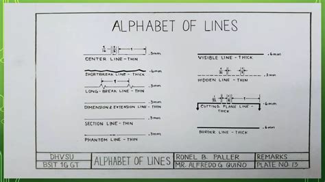 ALPHABET OF LINES.pptx