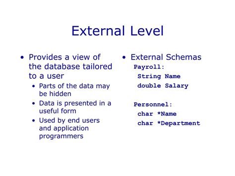 Database Structure 的图像结果