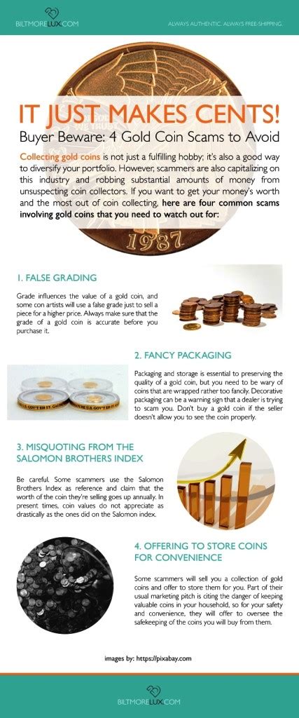 Image result for Gold Coin Scam