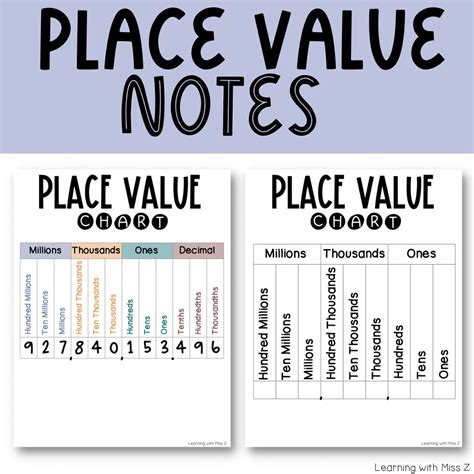 Math Values Examples 的图像结果