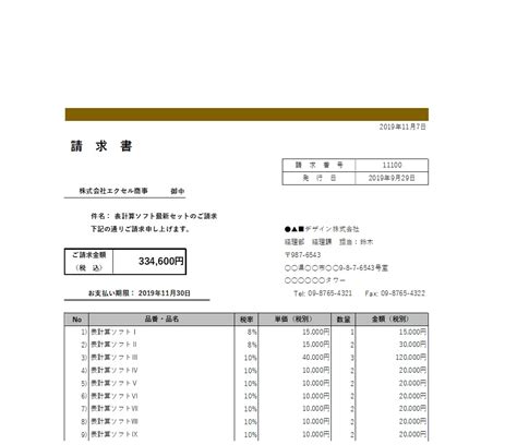 Pacman Programmieren Python 的图像结果