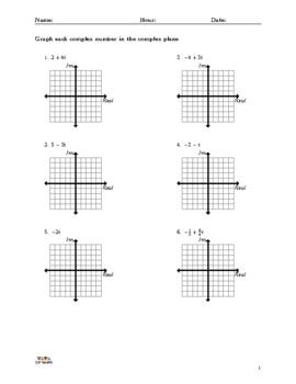 Complex Graphing 的图像结果
