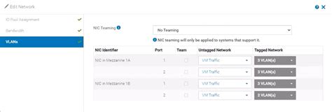 Dell PowerEdge MX Networking SmartFabric Deployment Deploy a Template ...