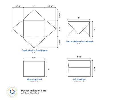 A7 Euro Flap Envelope Template