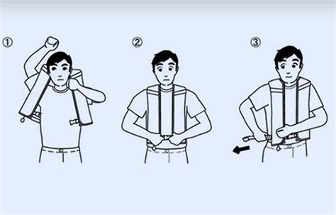 Image result for Inflatable Life Jacket Instruction