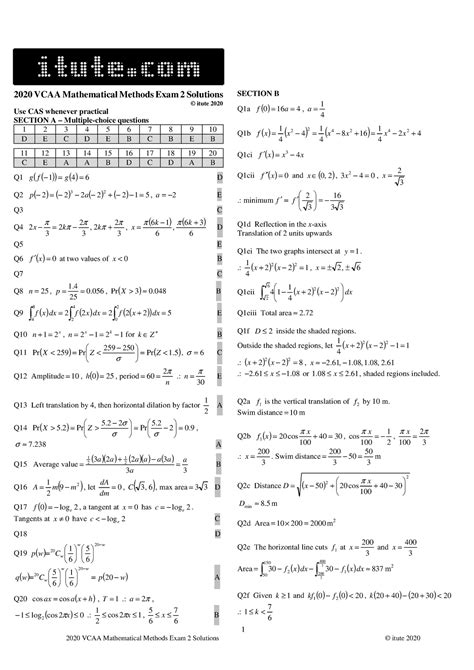 Vcaa Methods Exam 2021 的图像结果
