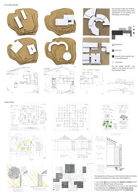 Navigating the Flow | CEPT - Portfolio