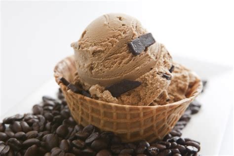 Image result for Ice Cream Java