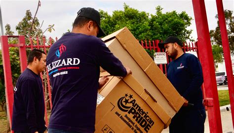 Image result for HVAC System Types