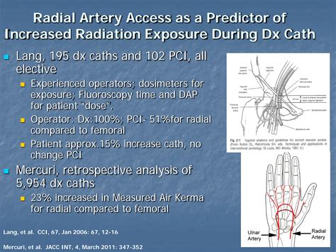 Image result for Cath Lab Tests