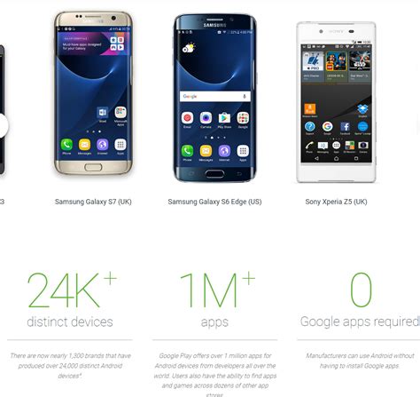 Image result for Android-App Device