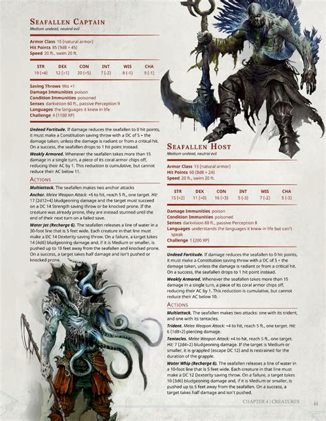 DnD 5e Homebrew | Dnd 5e homebrew, Dnd monsters, Dungeons and dragons ...