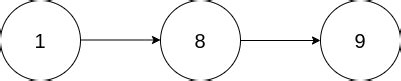 2816. Double a Number Represented as a Linked List - Medium | DSA ...