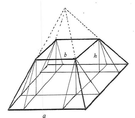 Truncated Pyramid 的图像结果