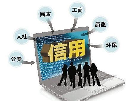 【易融成】上海地区新产品信用贷款利率3% - 知乎
