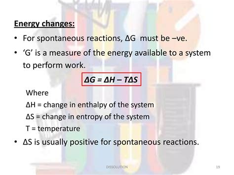 Image result for Disolution Reactions
