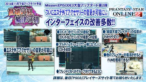 PSO2 Realization 的图像结果